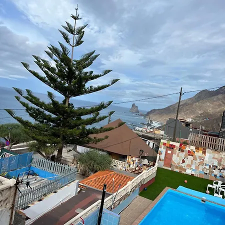 Estudios Kylie Y Evelyn Apartmán